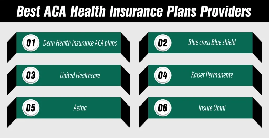 Best ACA Health Insurance Plans Providers