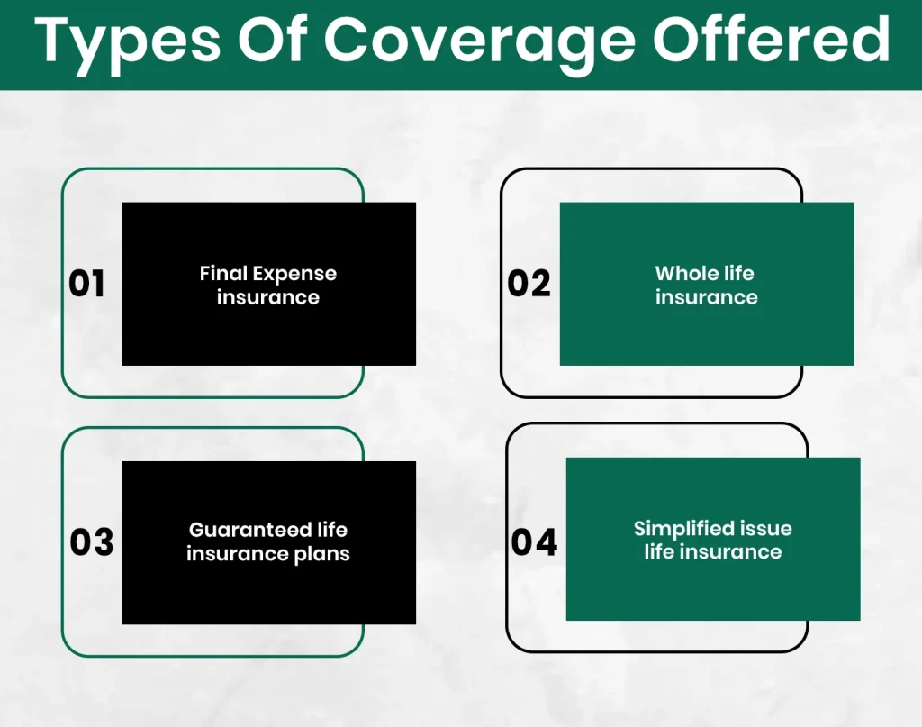 Types Of Coverage Offered